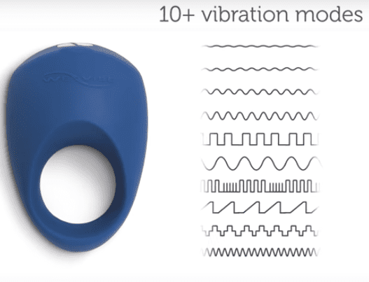 pivot vibration modes
