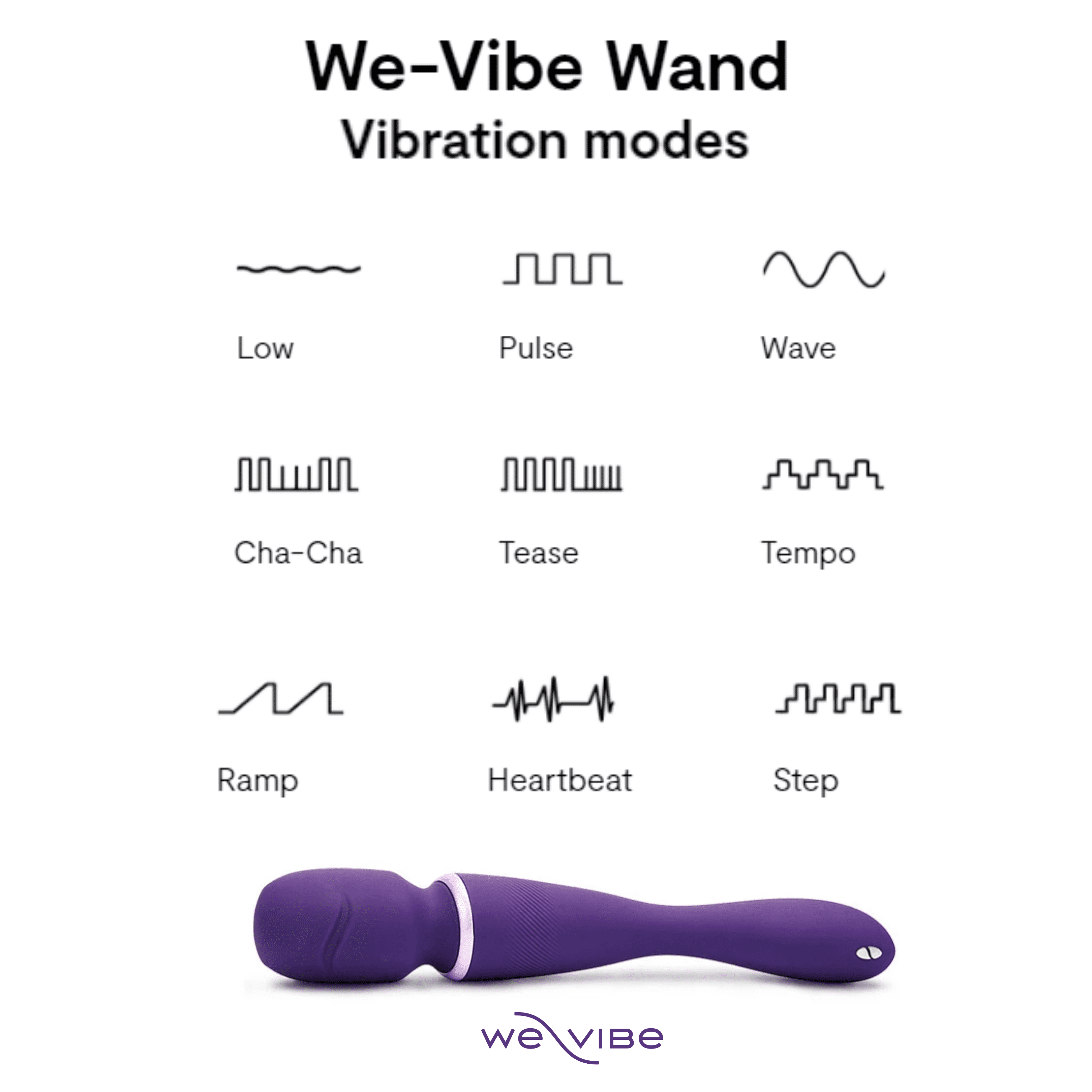 We-Vibe Wand Vibrator