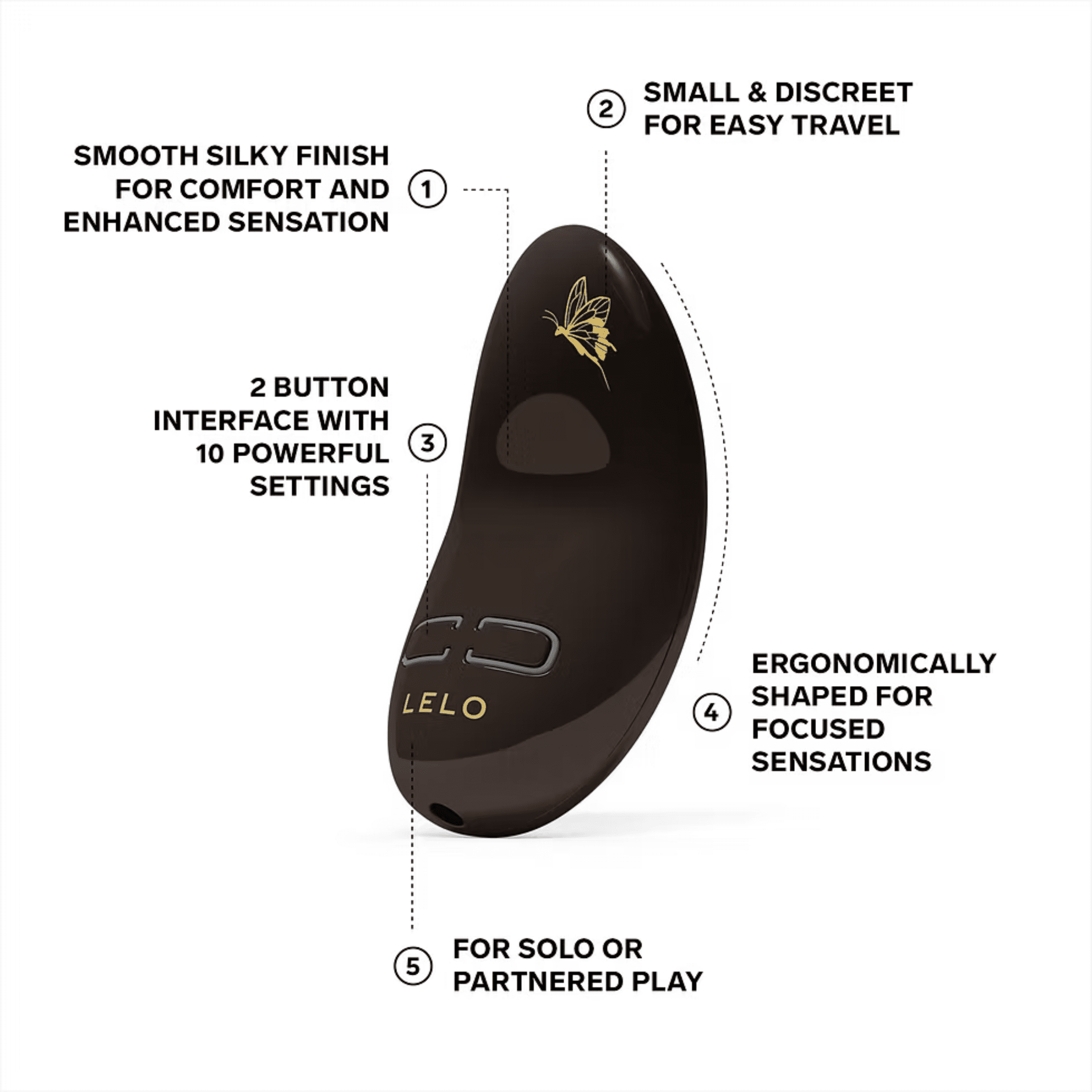 Lelo Nea 2 Review